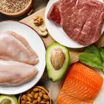 how much protein should i eat a day to lose weight?
