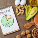 keto or mediterranean diet for weight loss