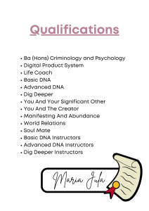 Qualifications Qualifications